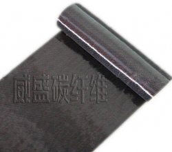 湿法纺丝的工艺技术参数