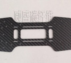 碳纖維的發展史